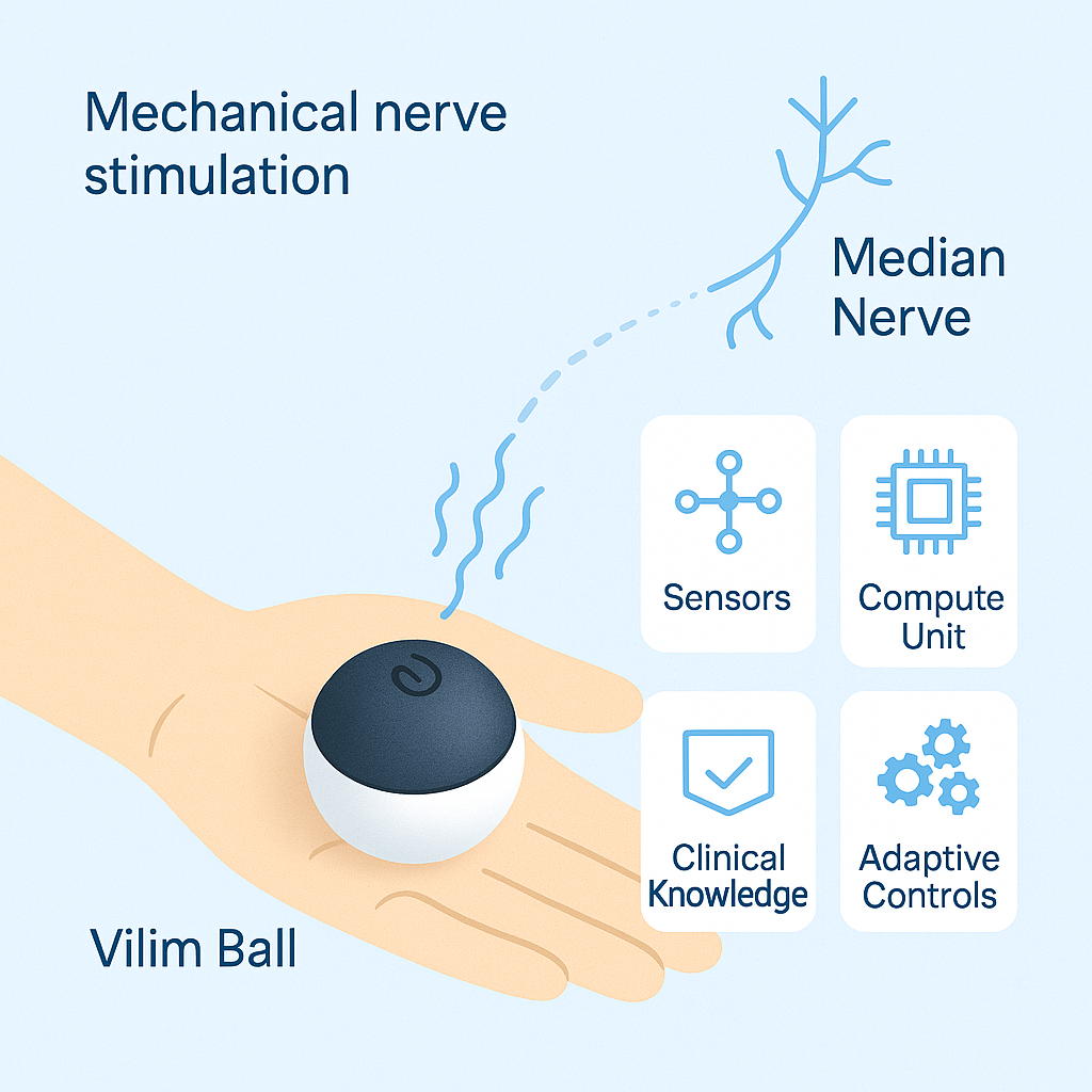 Stimularea mecanică a nervilor